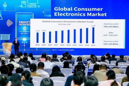 CEIC2025首场主论坛圆满召开，发布消费电子创新与技术开发新趋势